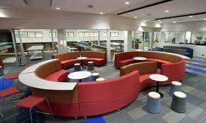 The Architecture of Ideal Learning Environments