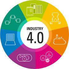 4th Industrial Revolution