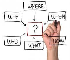 Why? How? What? Who? Where? When?
