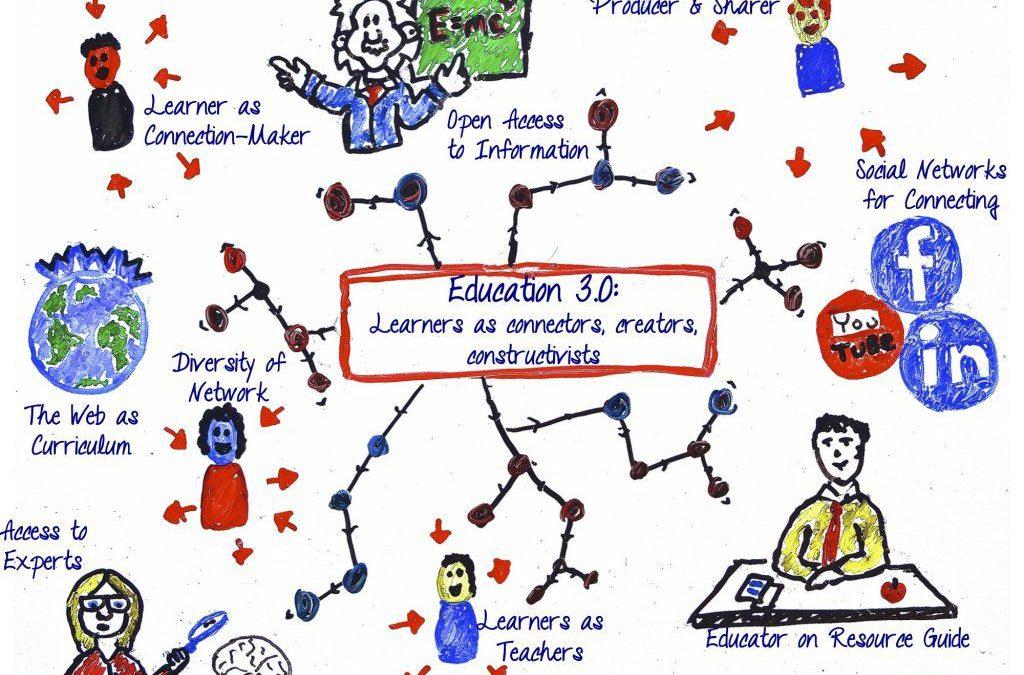 Education 3.0