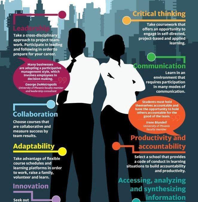 Make School relevant to Students’ Lives