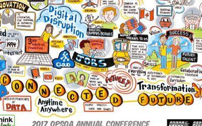 Education is the Foundation of an Innovation Economy