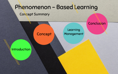 Phenomenon-based Learning
