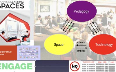 Reimagining Learning Spaces: Designing Schools Beyond the Factory Model