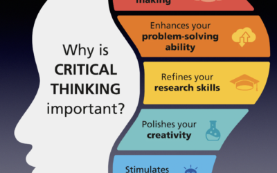 Critical Thinking Is Not a Subject. It’s the Outcome of Great Learning.