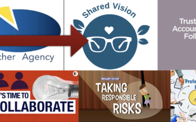 How can leadership support teacher agency?